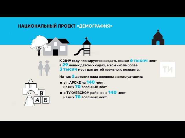 Национальный проект «Демография» 