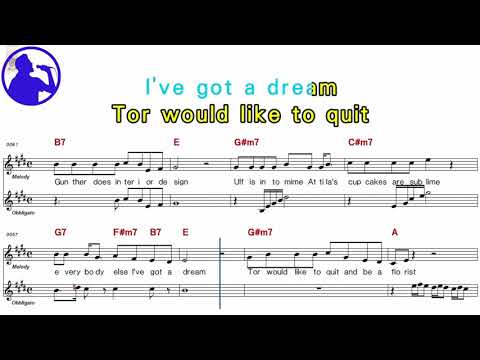 I've got a dream karaoke sheet music for players,chord,chorus,Lyrics add(Ye karaoke)