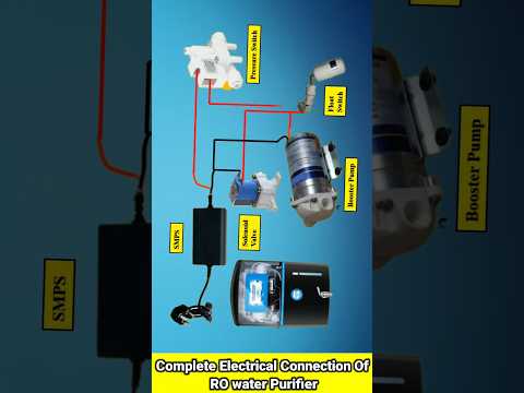Complete Electrical Connection Of RO water Purifier #shorts #short #electrical