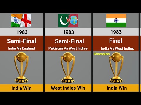 All Semi-Finals and Finals List Of ICC ODI Cricket World Cup 1975-2023