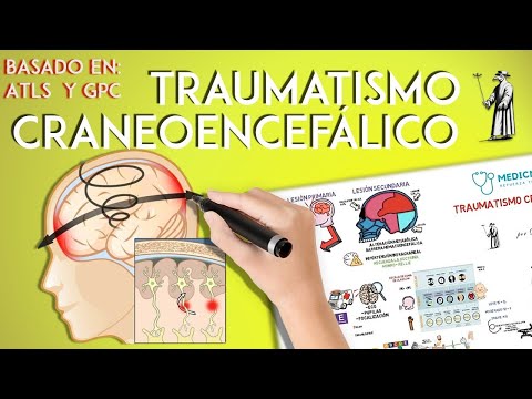 Traumatismo Craneoencefálico (ATLS) - MedicMaps - Repaso ENARM