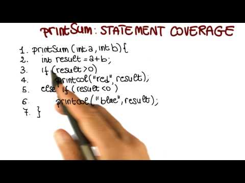 Statement Coverage - Georgia Tech - Software Development Process