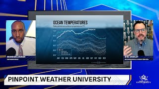 Global Ocean Temperatures Rise, Break Record High - Pinpoint Weather University