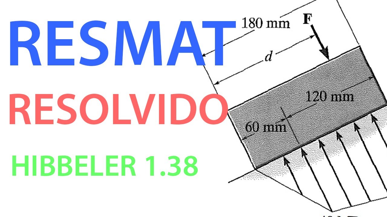 ResMat - Transformando Tensão Normal  em Força - Exercício Resolvido - Hibbeler 1.38