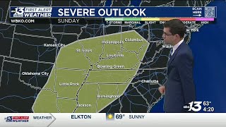 Warmer and more unsettled weather ahead