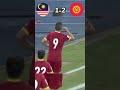 Malaysia VS Kyrgyzstan (World Cup Qualifier 2026) #shorts