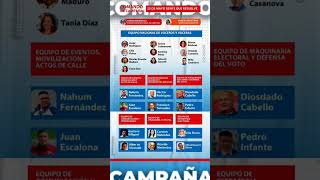 Nicolás Maduro y Jorge Rodríguez encabezan el Comando de Campaña del PSUV para el 25M #Venezuela