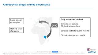 Fully Automated Dried Blood Spot Analysis of Antiretroviral Drugs
