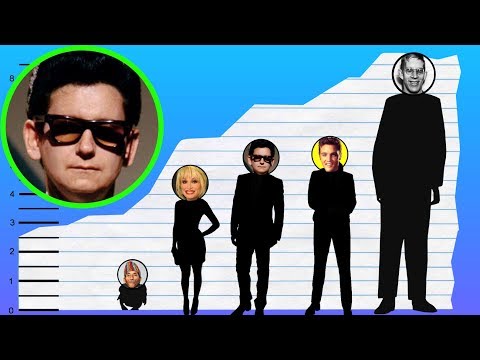 download lagu mp3 mp4 Roy Orbison Height, download lagu Roy Orbison Height gratis, unduh video klip Roy Orbison Height