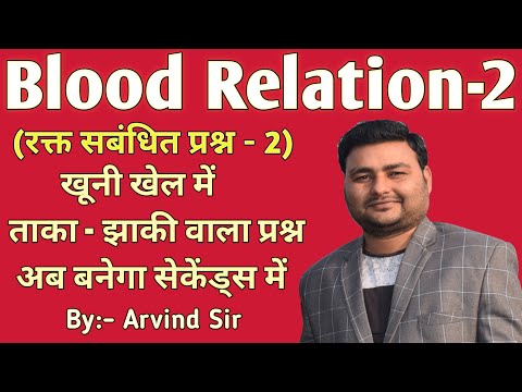 Blood Relation Reasoning Tricks | Reasoning Blood Relation | Trick/Quest...