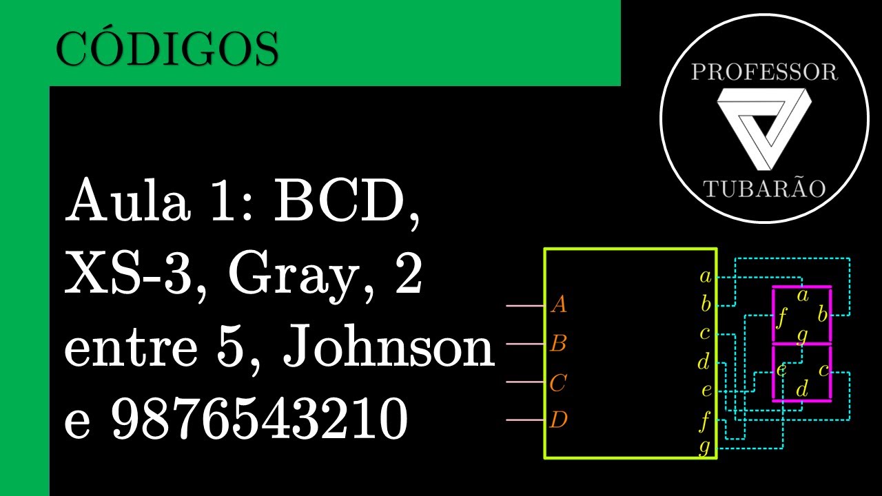 Códigos - Aula 1: BCD, Xs 3, Gray, 2 entre 5, Johnson e 9876543210