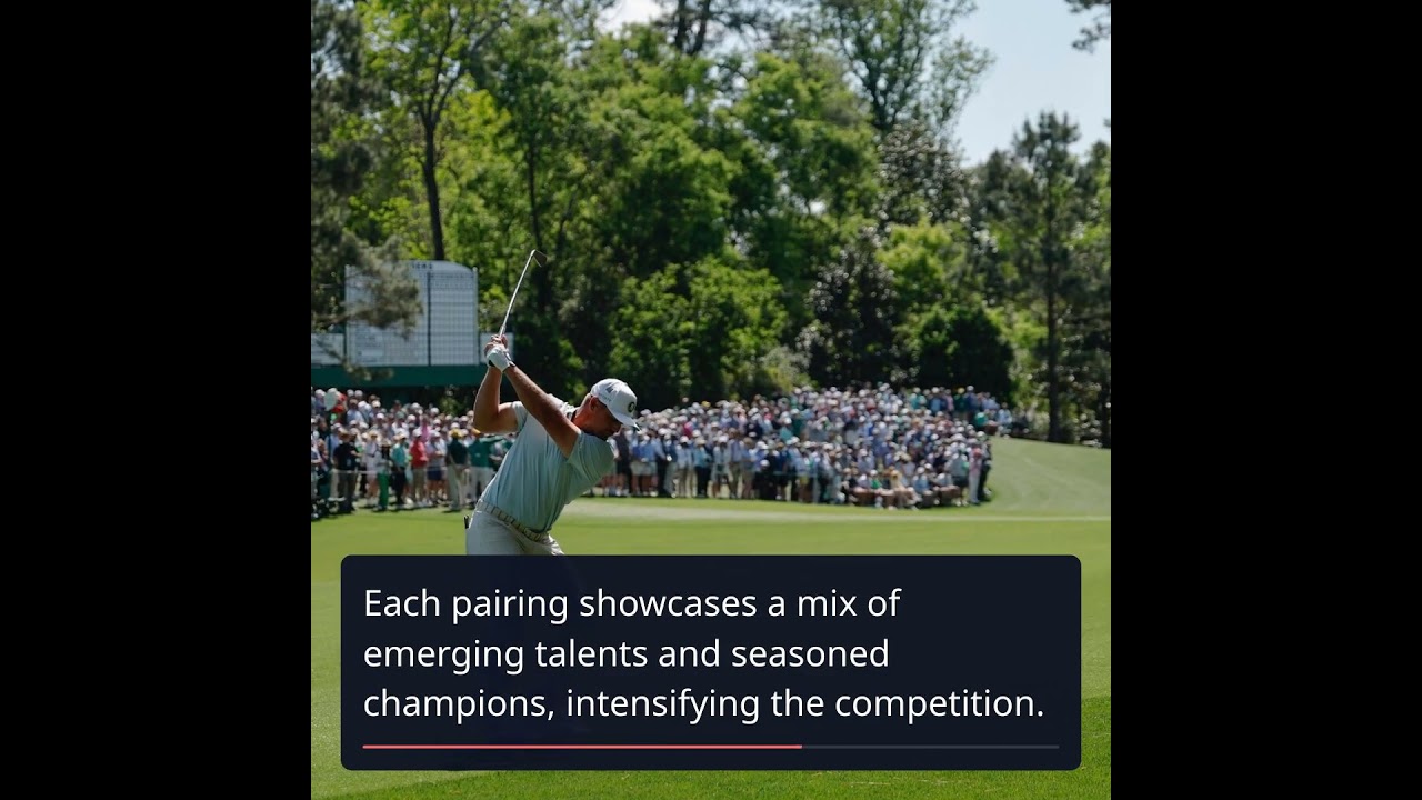 Masters 2025: Tee Times and Pairings for Third Round