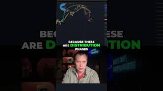 These Are Distribution Phases...Charts Shown (S&P Index, BTC/USD)