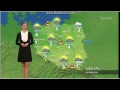 TVP1 HD Pogoda Z 1 Stycznia 2015