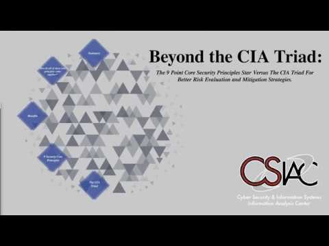 The CSIAC Podcast - Beyond the CIA Triad