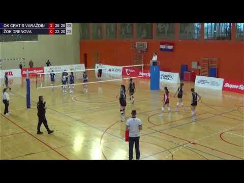OK CRATIS Varaždin - ŽOK Drenova, 1. HOL 24/25, 20. kolo