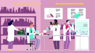 Coptis Lab YouTube Video