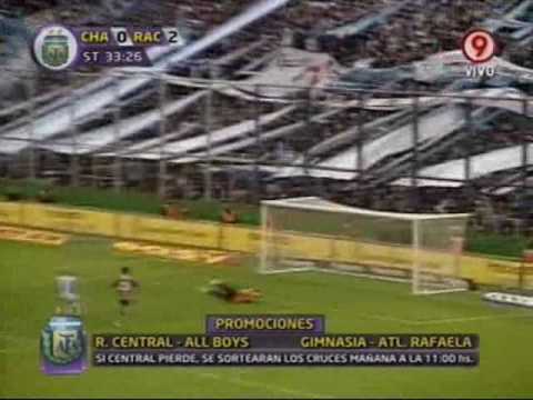 Chacarita 1-Racing 2 (Fecha 19, Clausura 2010)