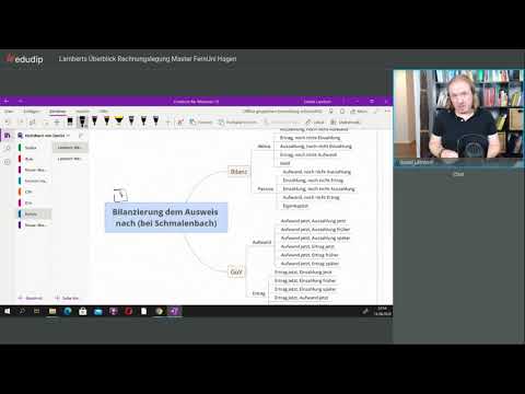 Überblick Rechnungslegung FernUni Hagen