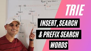 Implement Trie (Prefix Tree) | LeetCode 208 | Medium