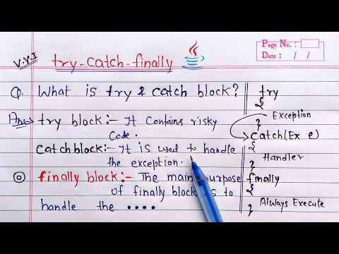 Exception Handling in Java | ArithmeticException