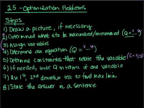 Section 2.5 Optimization Problems