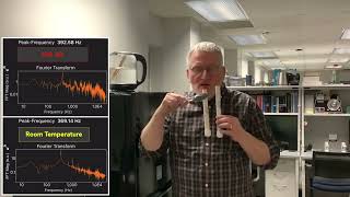 Speed of Sound Depends on Air Temperature