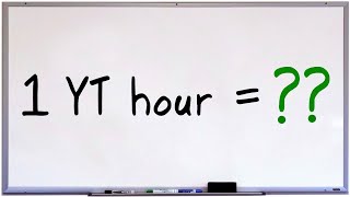 How Much Money per Hour the Average YouTuber Makes (Breakdown)