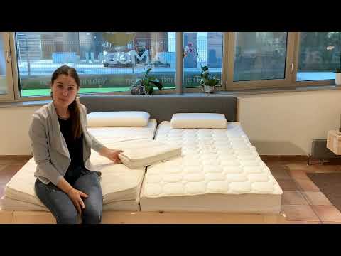 Was ist der Unterschied zwischen einem Topper und einem Matratzschoner?