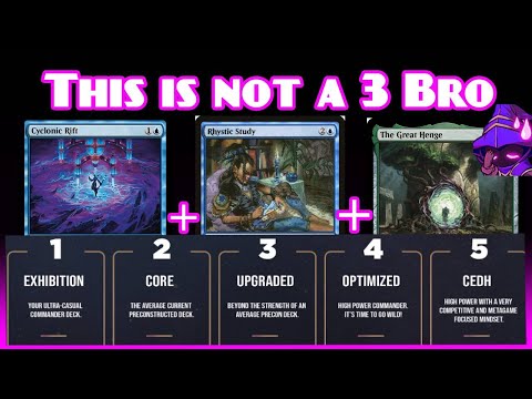 People are Abusing the Bracket System | EDH | MTG | Commander | Bracket System