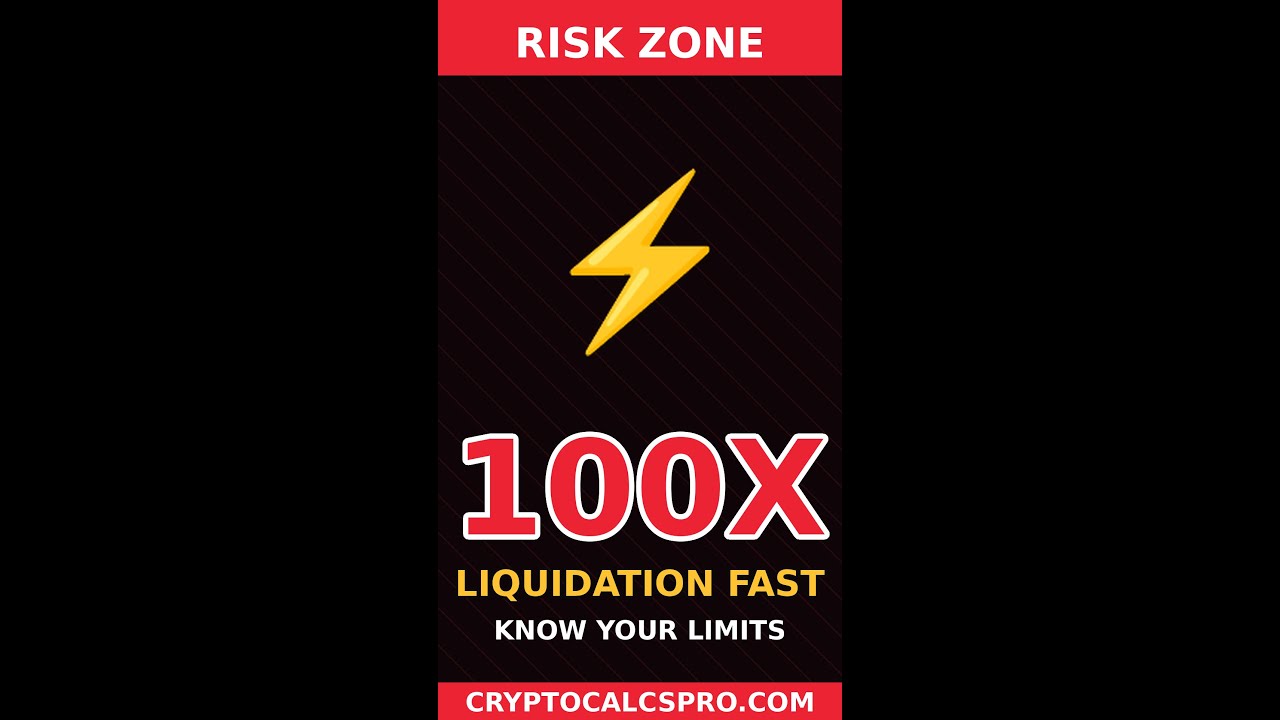 5x vs 100x Leverage on BTC — Real Math — Risk Math