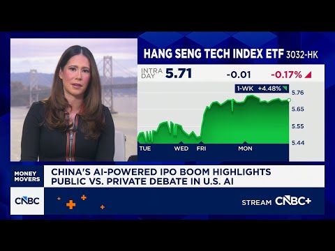 China's AI-powered IPO boom highlights the public-vs.-private ...