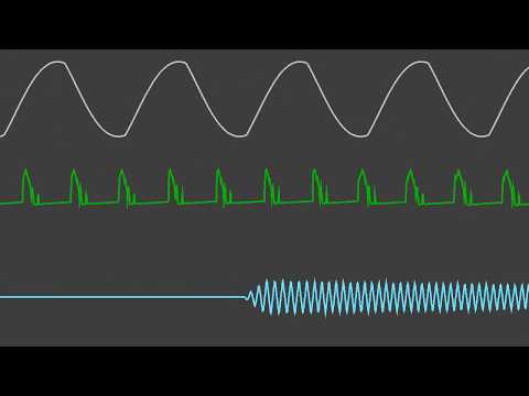 COMMODORE C64 SID - TRIPPY TRAPPY - 2019 - JAMMER / Oscilloscope View