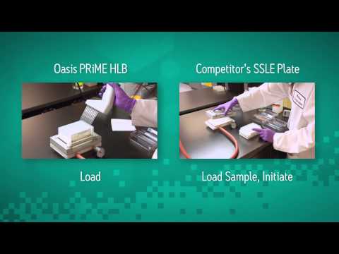 Making sample preparation simple: Oasis PRiME HLB vs traditional solid-phase extraction