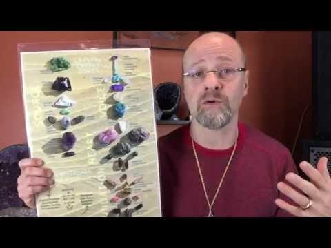 Crystal Concentrics