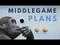 Creating Strategic Plans | Chess Middlegames
