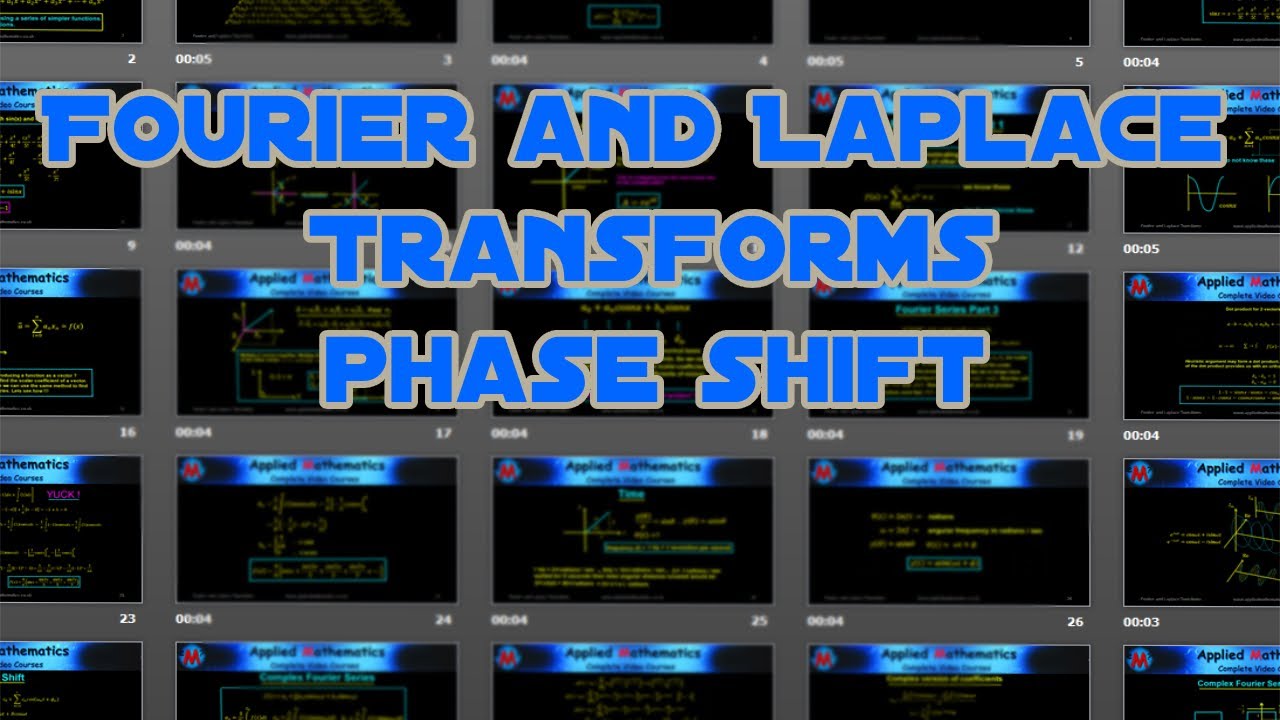 Fourier and Laplace Transforms - Fourier Series (Phase Shift)