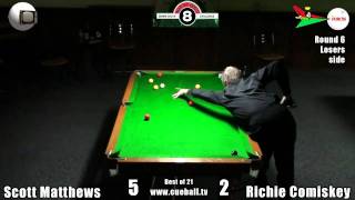 Big Guns 2011 Scott Matthews v Richie Comiskey