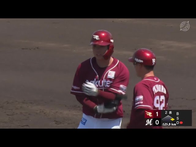 【ファーム】イーグルス・大河原翔 ライトへのタイムリーヒットで先制点を取る!! 2024年6月8日 千葉ロッテマリーンズ 対 東北楽天ゴールデンイーグルス