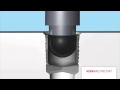 Koenig Restrictor