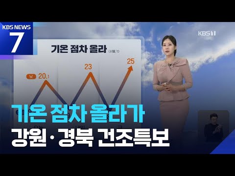 내일부터 따뜻해지고 비도 그쳐요