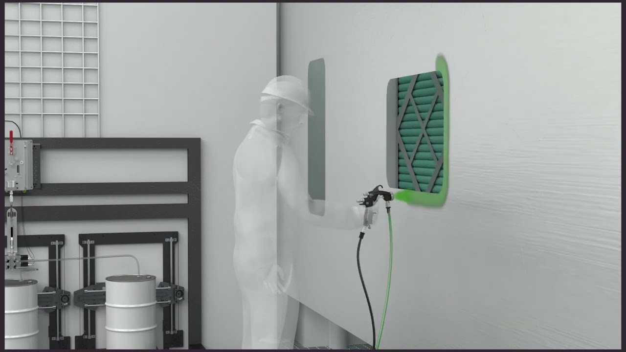 Cyclomix® Evo - Video