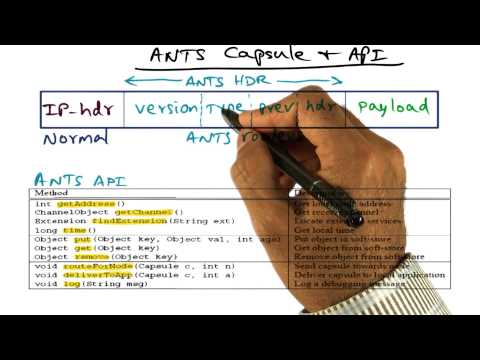 Introduction Georgia Tech Advanced Operating Systems