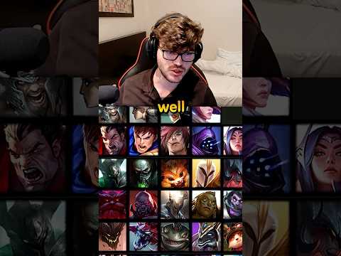 The #1 Thing you MUST learn while mastering RIVEN 🤫👉