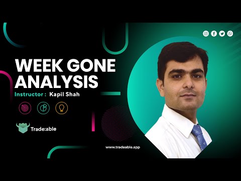 Stock Markets Recap Week Of 29th Sep 2023