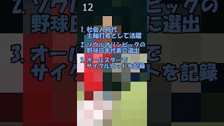 クイズこのプロ野球選手だ～れだ？　Part1 #プロ野球 #shorts #野球 #baseball #クイズ