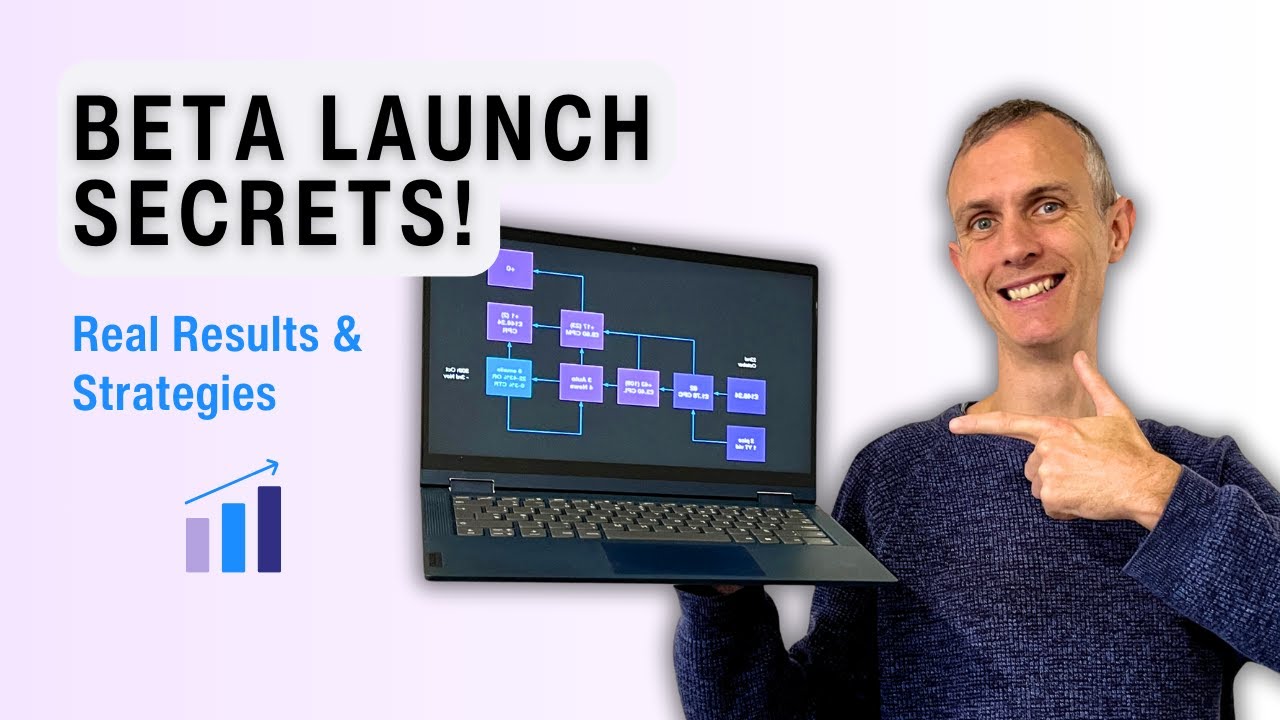 Behind the Scenes  Beta Launch Strategy for Membership Sites | Real Results & Tips