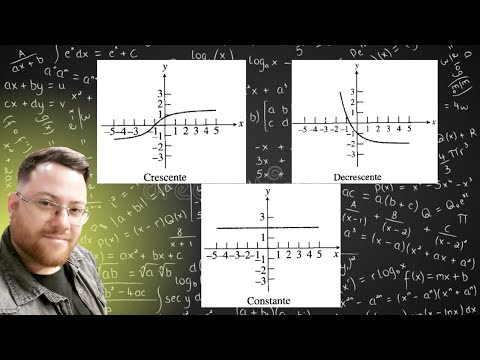 Função crescente, decrescente e constante