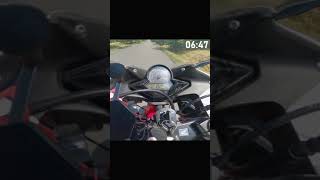 Download lagu Honda CBR 125R 0-100 #Shorts mp3 Download lagu Honda CBR 125R 0-100 #Shorts mp3