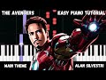 The Avengers Main Theme Easy Piano Tutorial